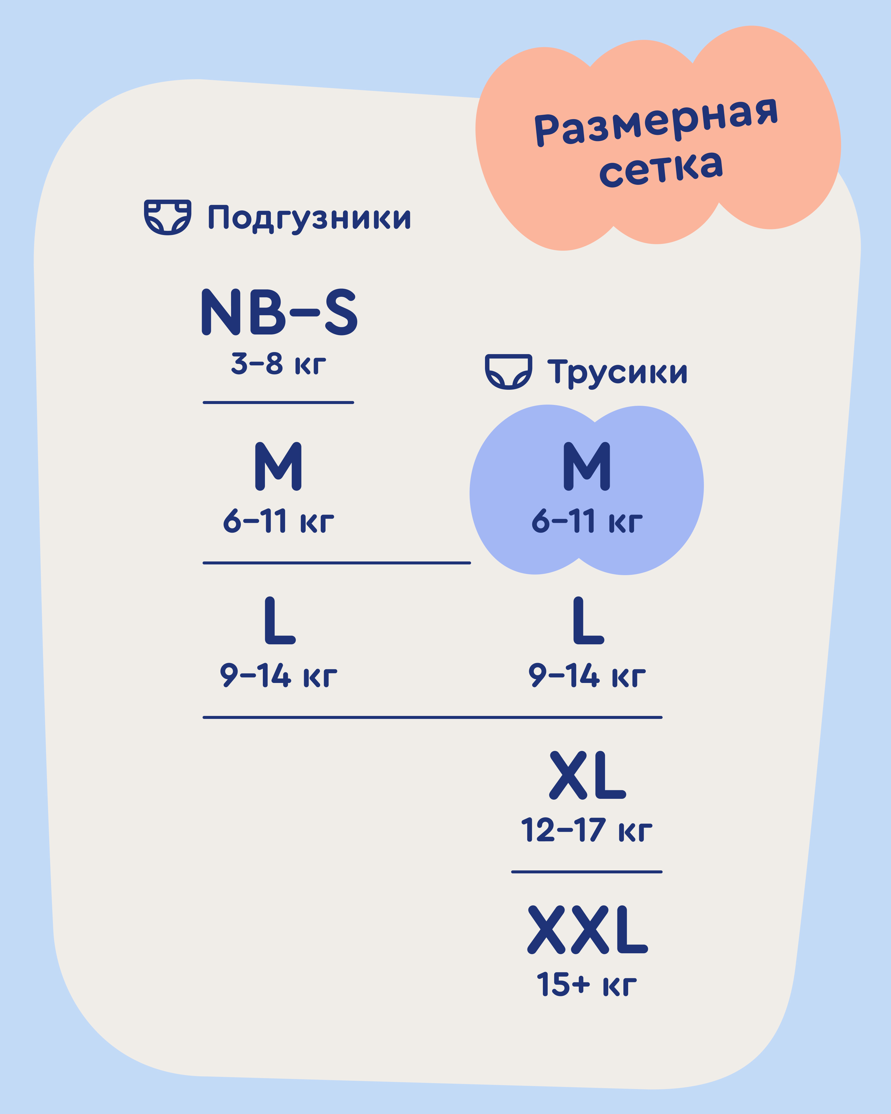 Трусики Junion Flexy ультратонкие M (6-11 кг) 72 шт. - фото 16