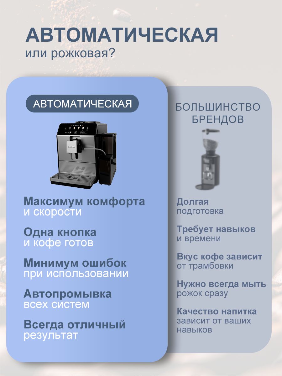 Автоматическая кофемашина 1,5 л 1450 Вт Oulemei OLM-KFA023 - фото 8