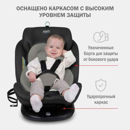 Автокресло SIGER Престиж Isofix 0+/1/2/3 (0-36 кг)