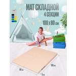 Мат спортивный Perfetto Sport № 21 (100 х 80 х 5) складной 4 сложения бежевый