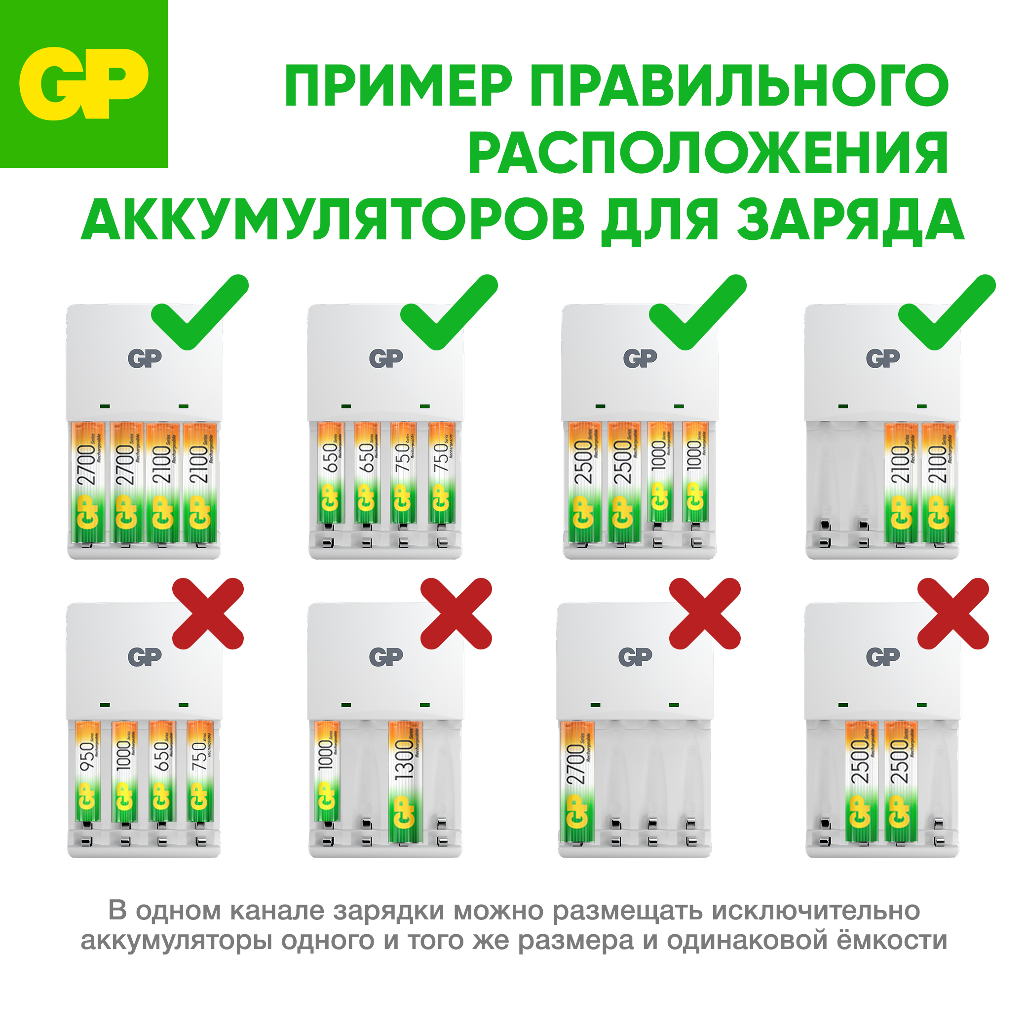 Комплект зарядного устройства GP KB01 и четырех аккумуляторов АAА емкостью 1000 мАч - фото 7