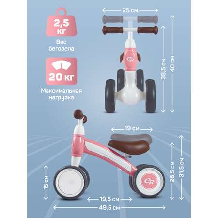 Четырехколесный беговел CITYRIDE