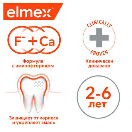 Зубная паста Elmex
