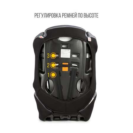 Автокресло ZLATEK Basic 1/2/3 (9-36 кг)