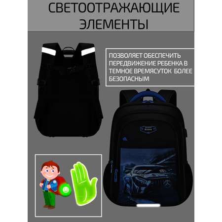 Рюкзак Evoline