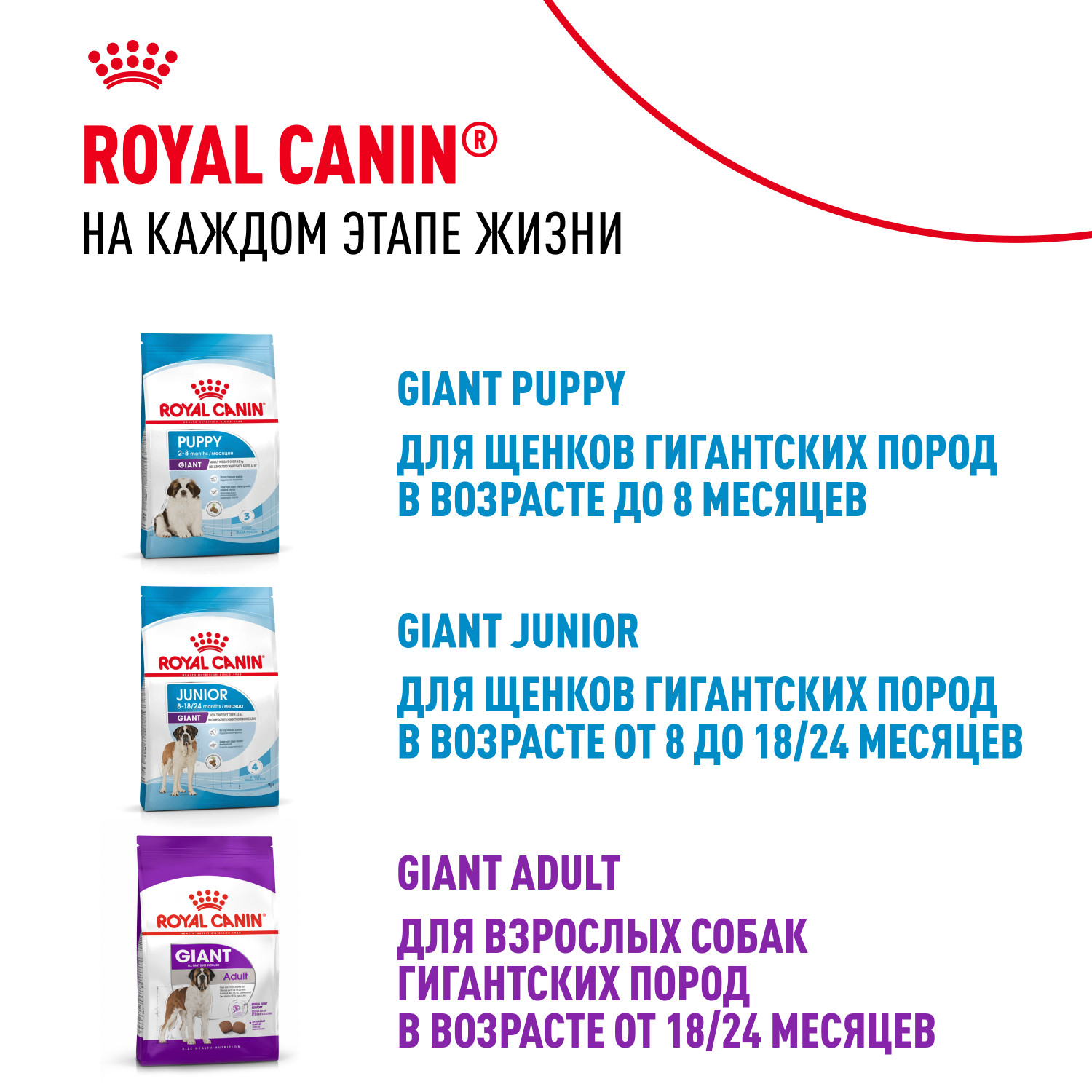 Корм для щенков ROYAL CANIN Starter очень крупных пород 15кг - фото 9