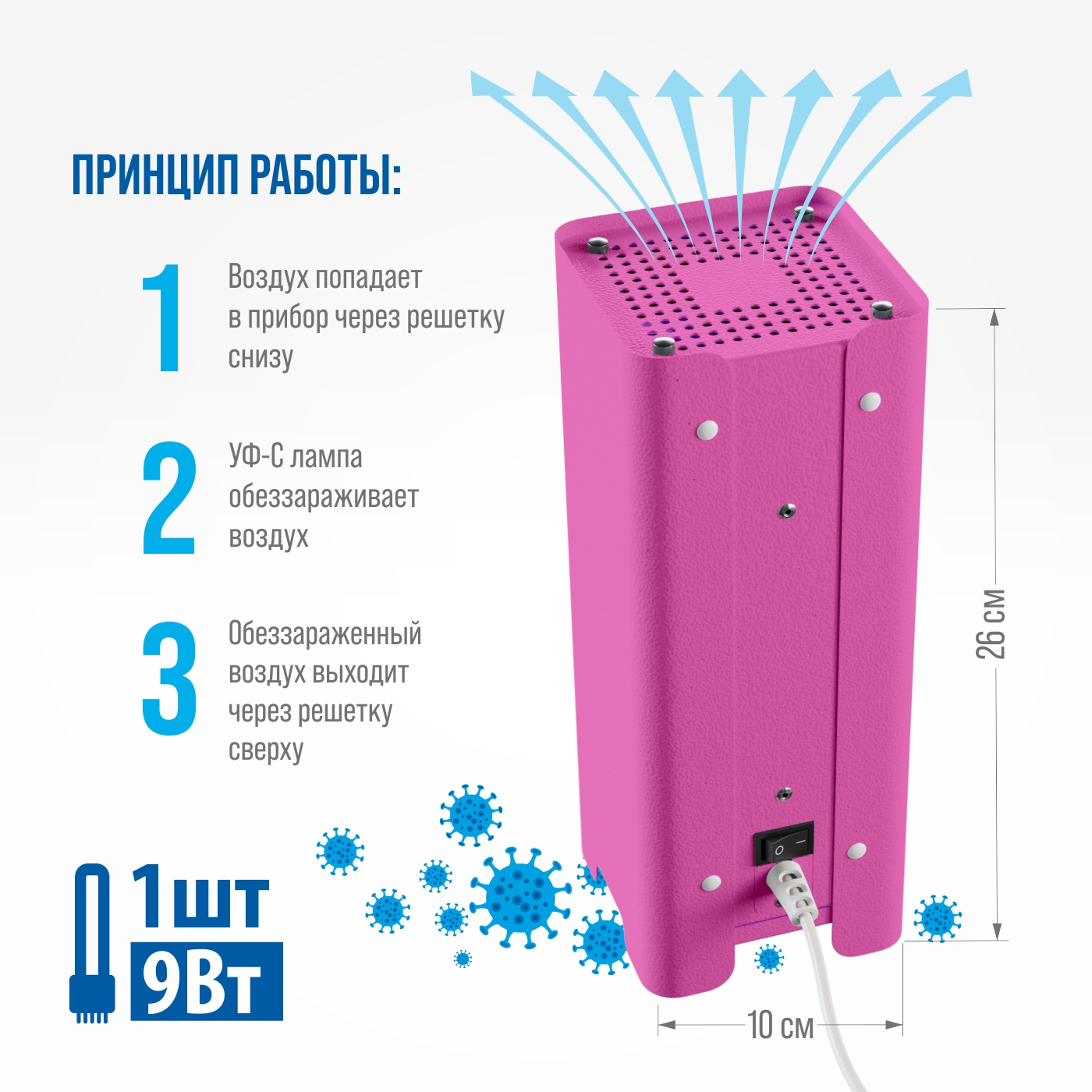 Рециркулятор воздуха РЭМО ультрафиолетовый бактерицидный RUV- 1001 Kids Pink - фото 4