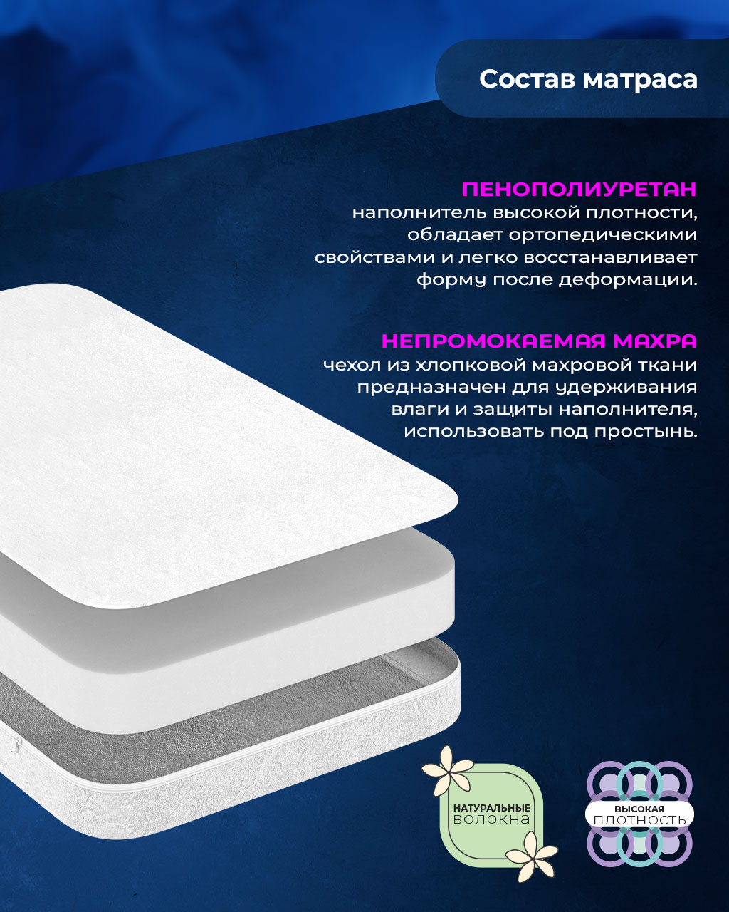 Матрас Baby Elite Малыш 50х85 - фото 3