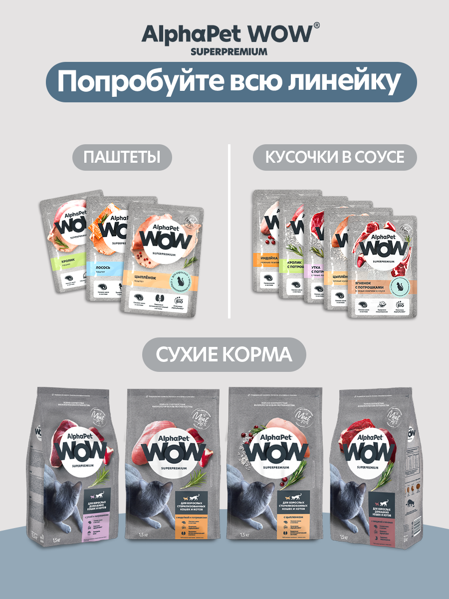 Пауч 28 шт Влажный полнорационный корм AlphaPet для кошек с чувствительным пищеварением кролик с потрошками нежные ломтики 85 - фото 9