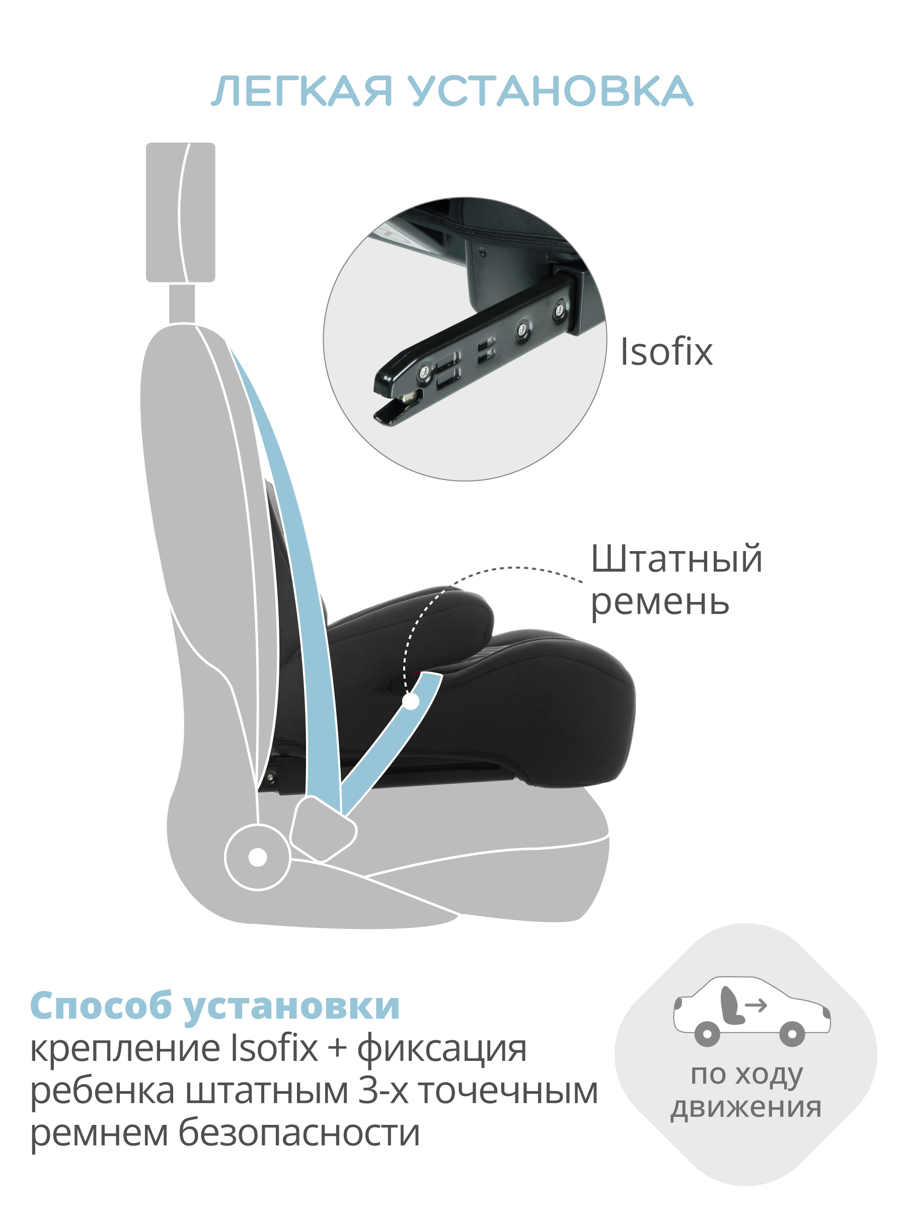Автокресло Best Baby ASTON Isofix 3 (22-36 кг) - фото 5