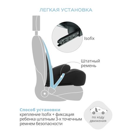 Автокресло Best Baby ASTON Isofix 3 (22-36 кг)