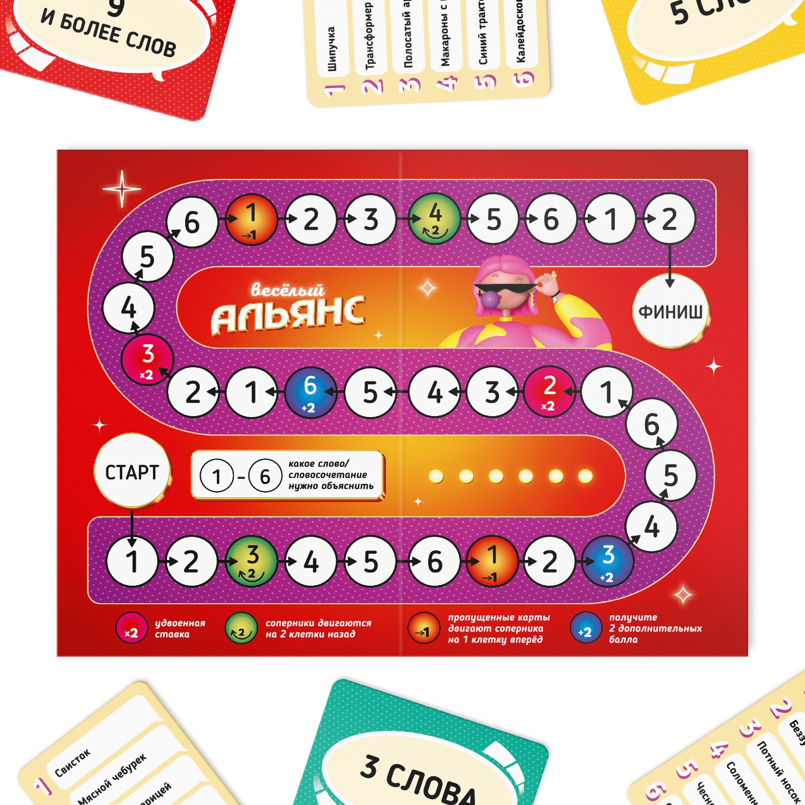Настольная игра Лас Играс - фото 4