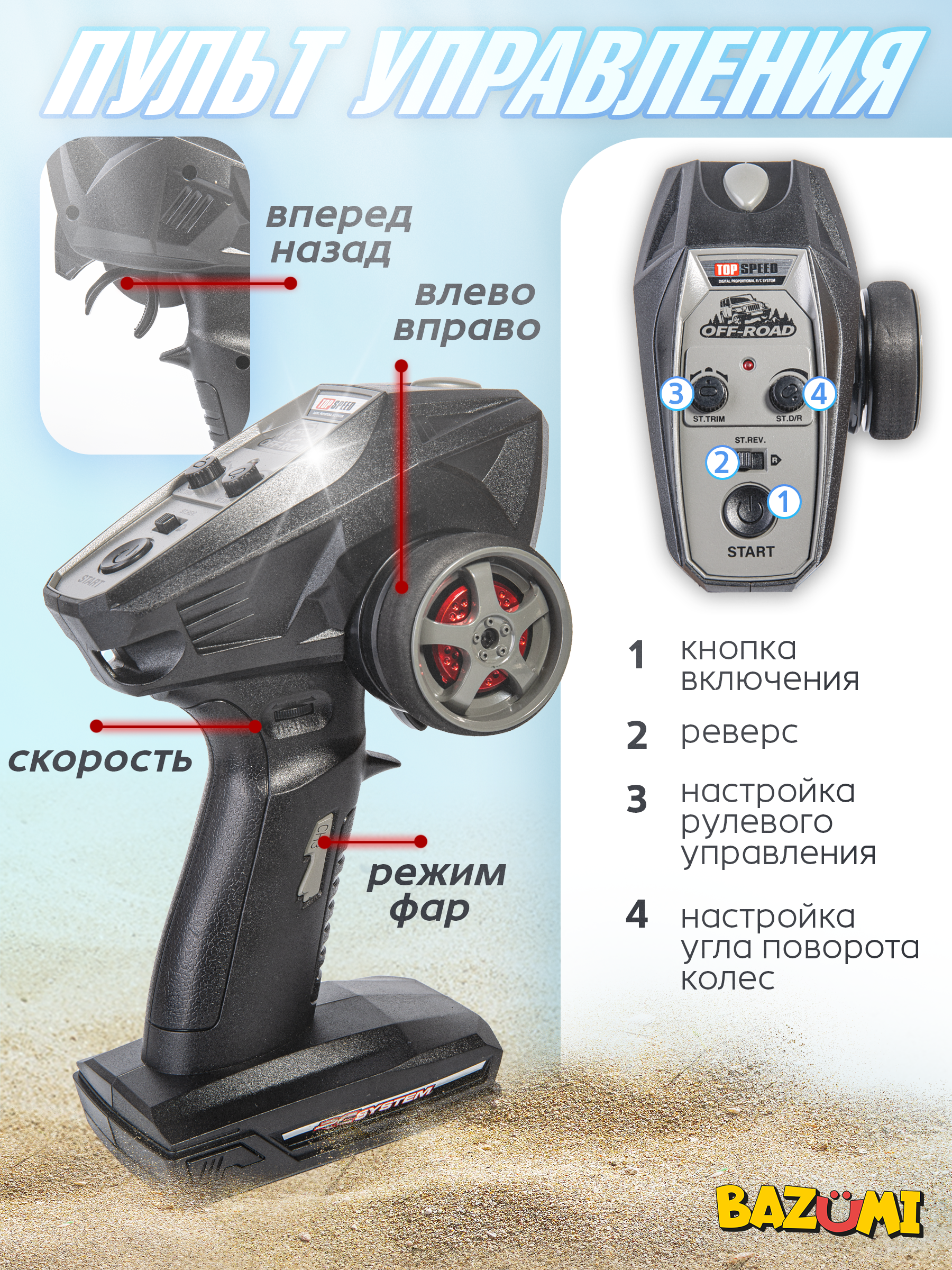 Автомобиль РУ BAZUMI 40 км/ч джип большой с пультом 1:16 - фото 6