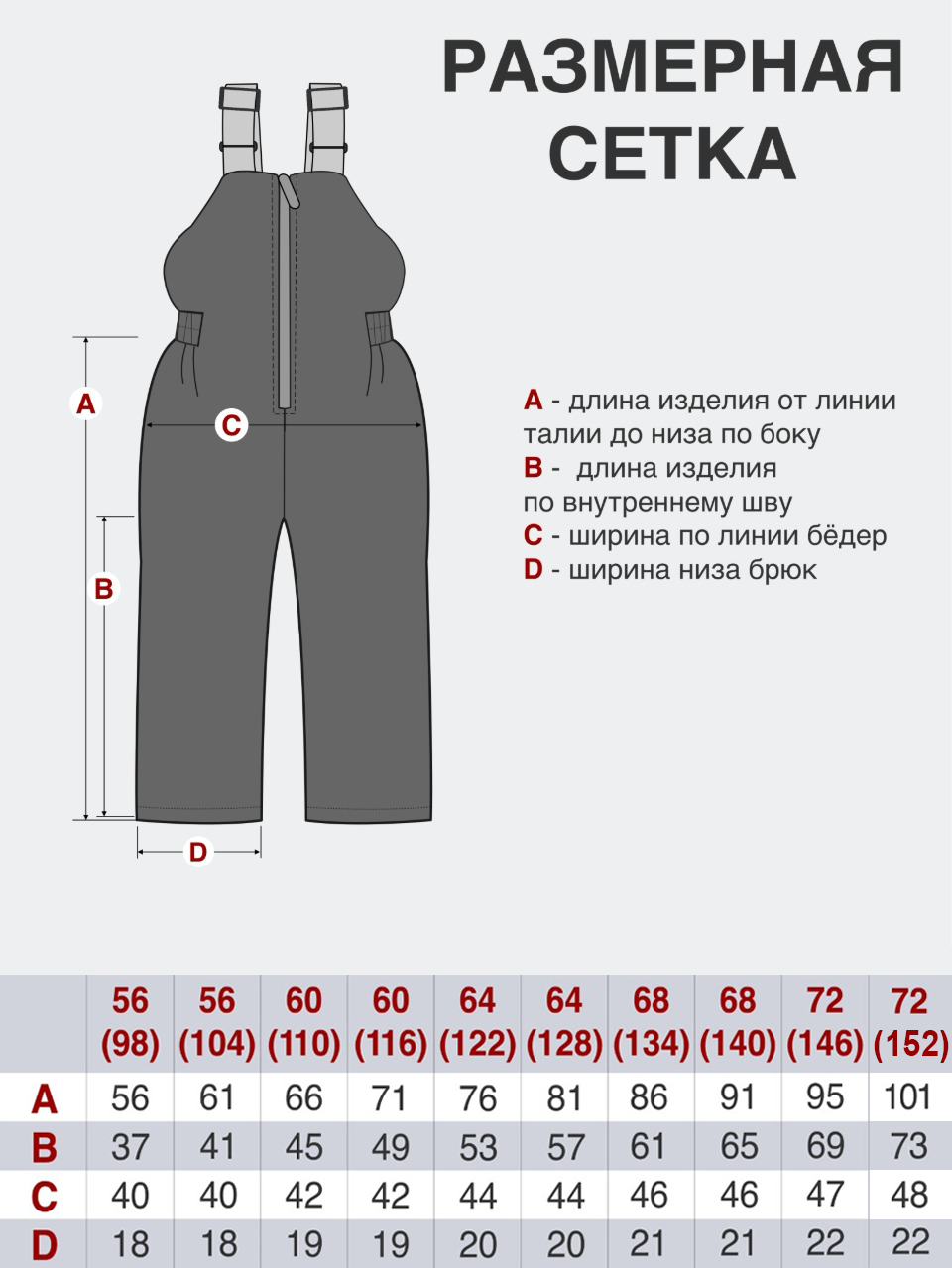 Полукомбинезон Arctic kids 60-006/2 синий - фото 9