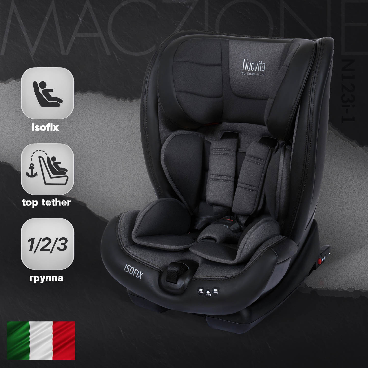 Автокресло Nuovita Isofix 1/2/3 (9-36 кг) - фото 2