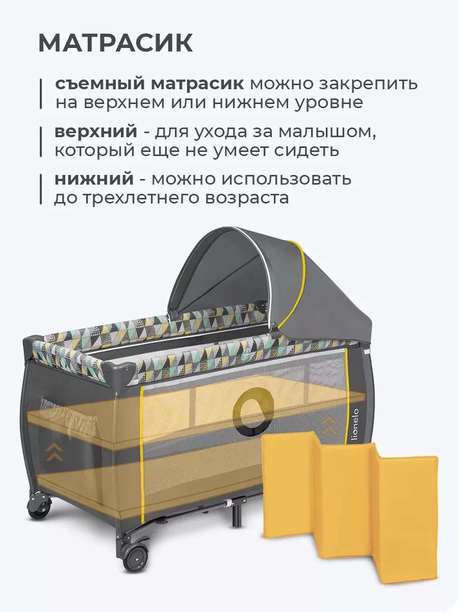 Кровать манеж Lionelo Sven Plus Yellow Scandi LO-SVEN PLUS YELLOW SCANDI - фото 4