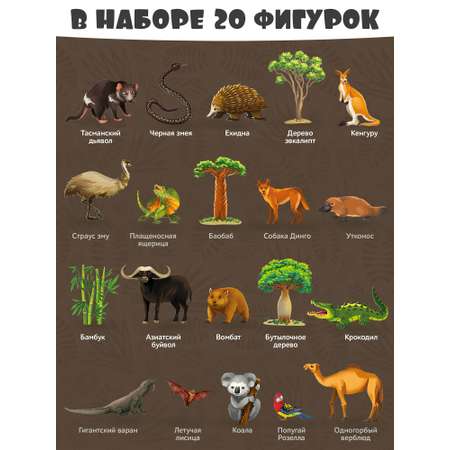 Игровой набор Нескучные игры Австралия
