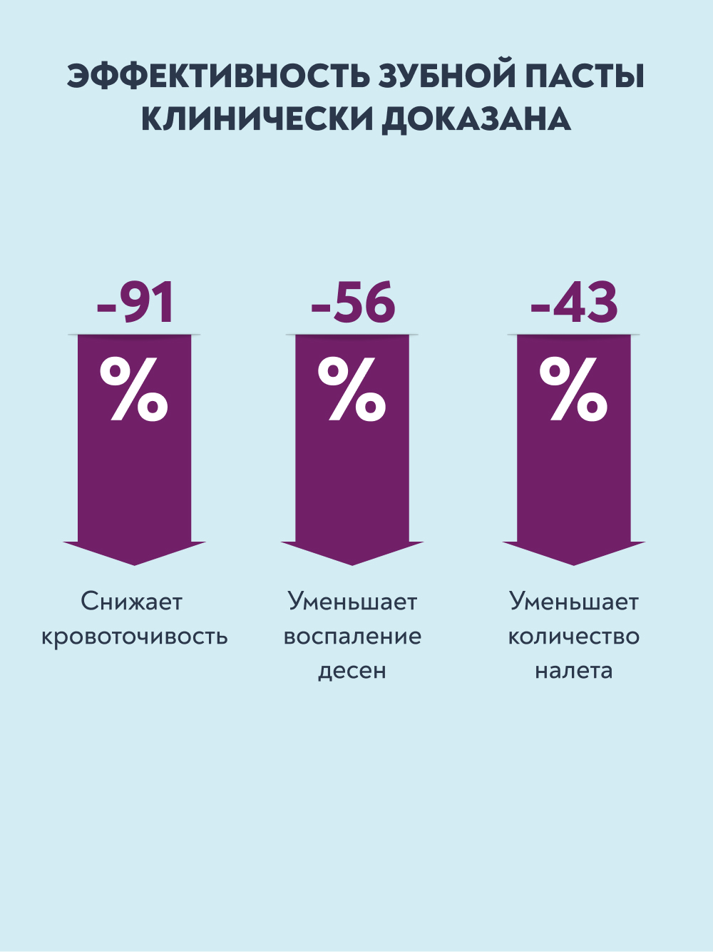 Зубная паста President с фтором Мята 75 г - фото 5