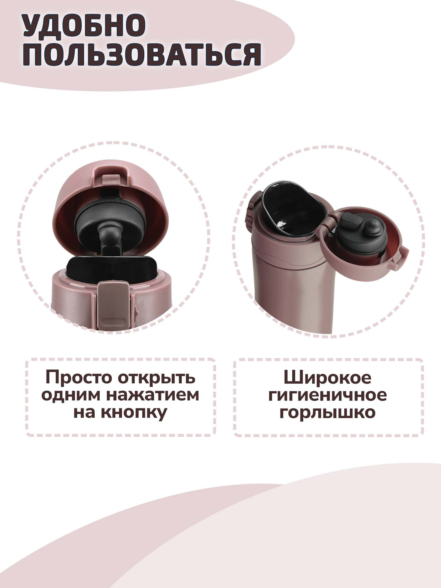 Термокружка Лайма с двойной стенкой из нержавеющей стали - фото 3