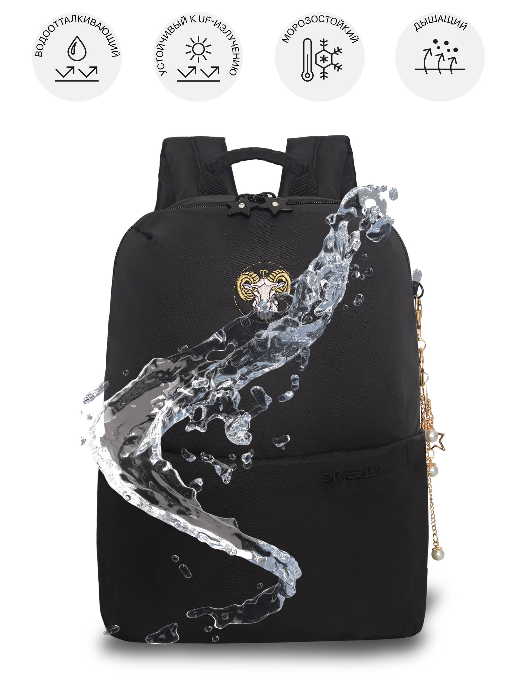 Рюкзак Grizzly Овен - фото 9