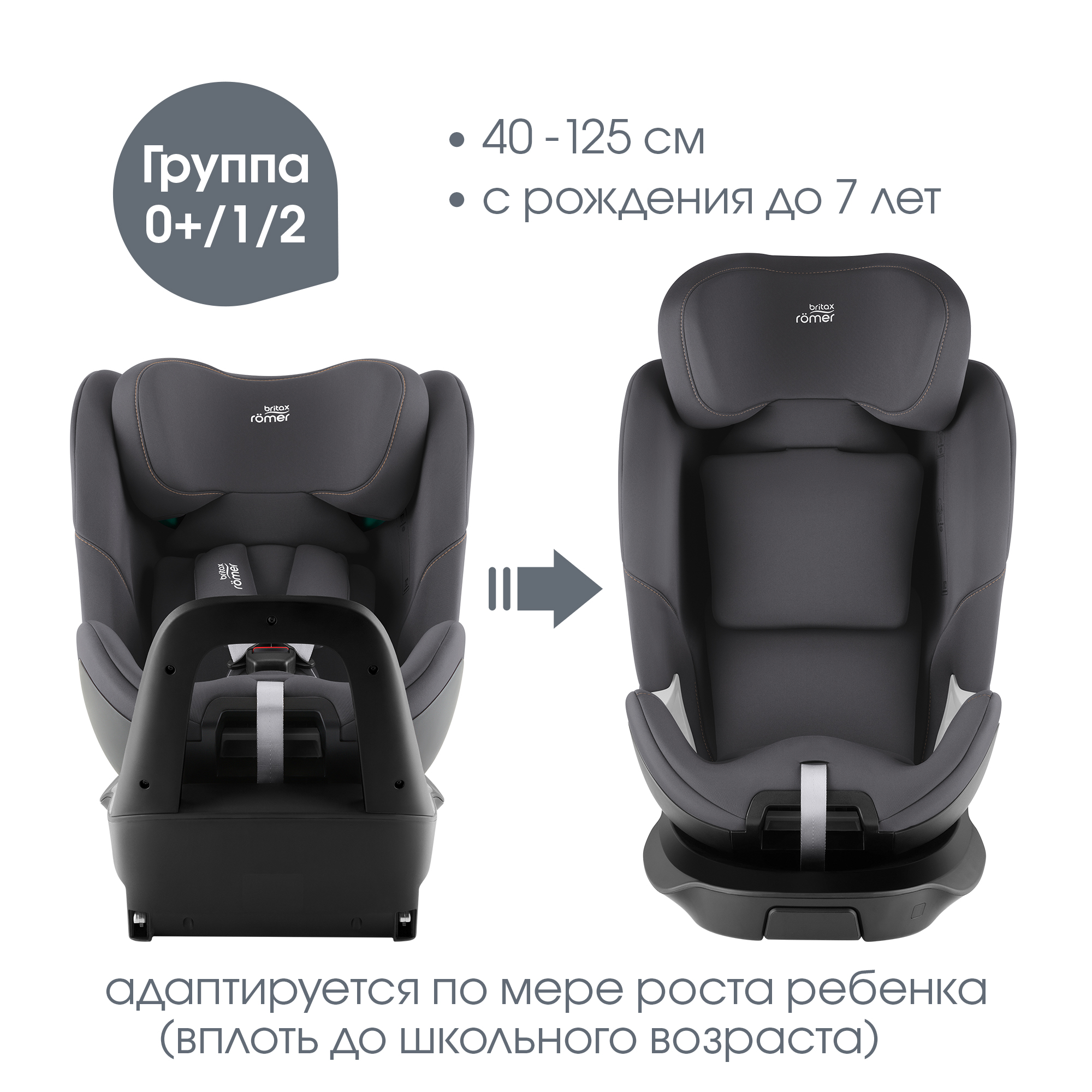 Автокресло Britax Roemer Swivel Midnight Grey 0+/1/2 (0-25 кг) серый - фото 2