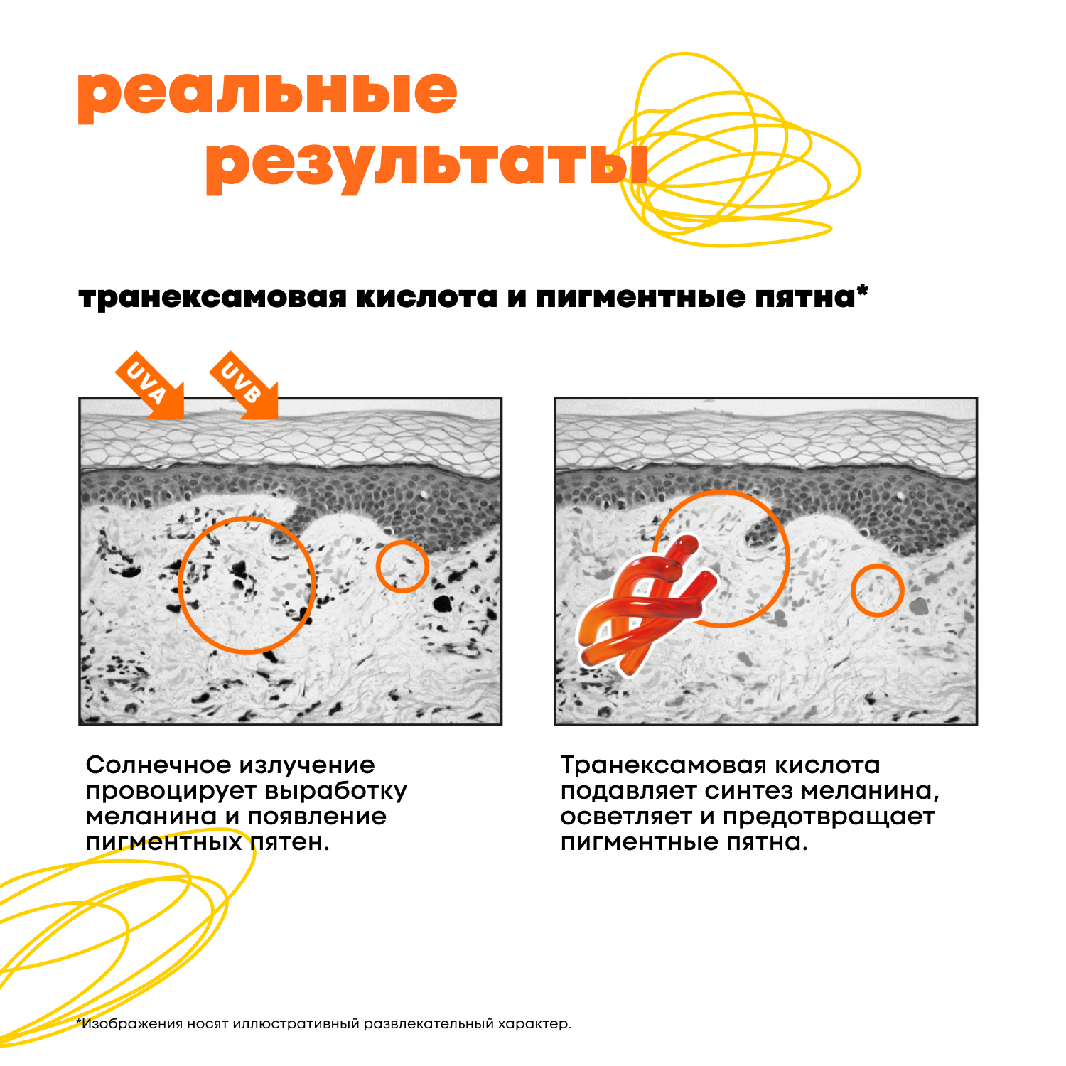 Сыворотка DE_CODE 30 мл - фото 6