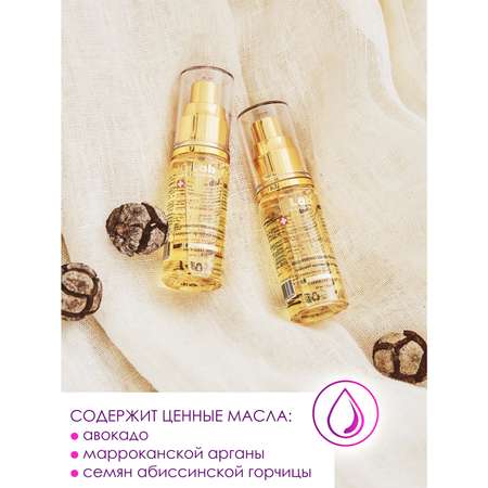 Сыворотка I.C.Lab Individual cosmetic