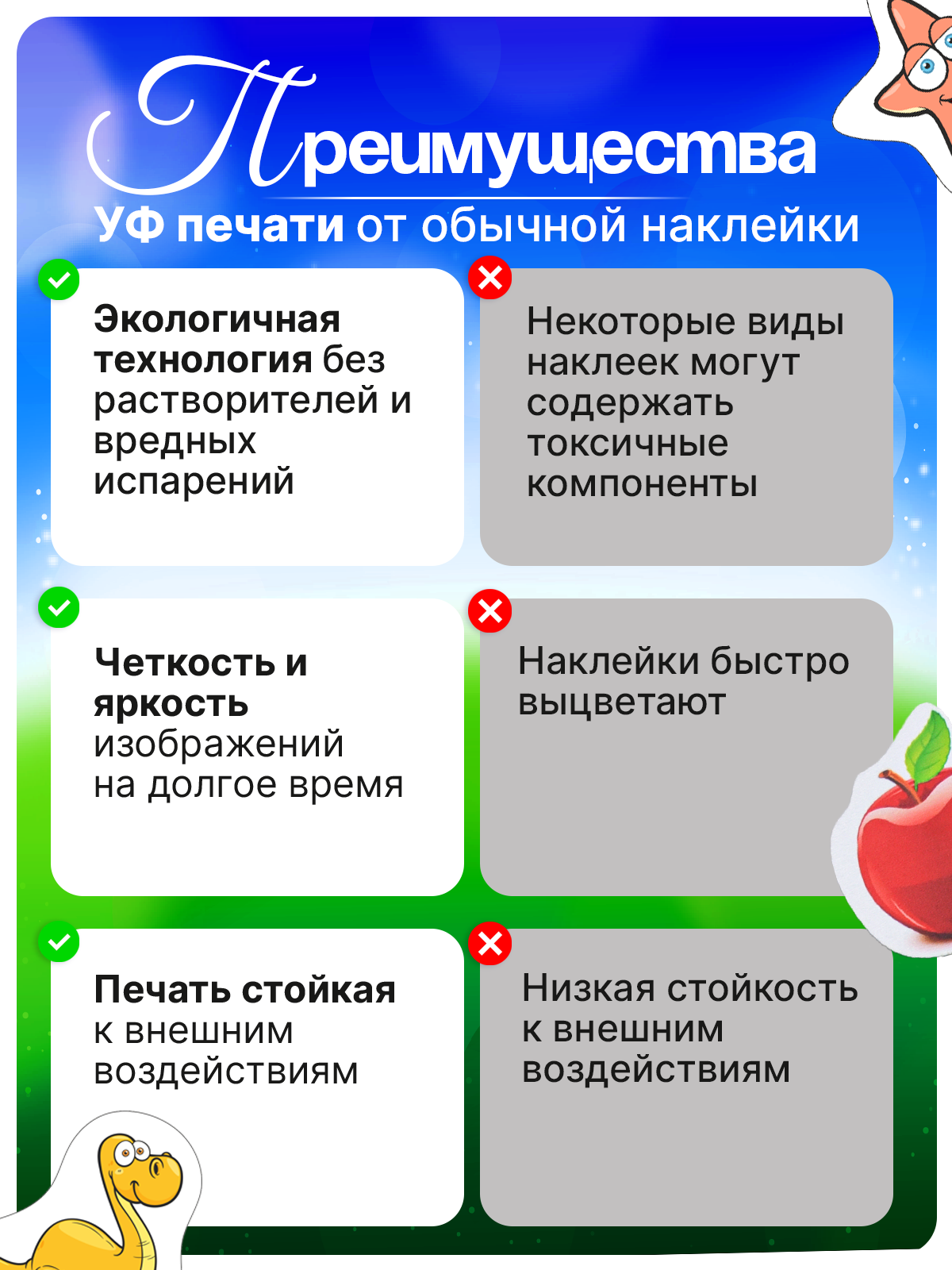 Настольная игра ГРАТ - фото 7