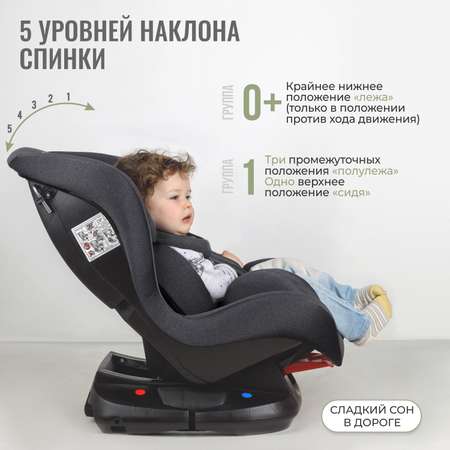 Автокресло SmartTravel Leader 0+/1 (0-18 кг)