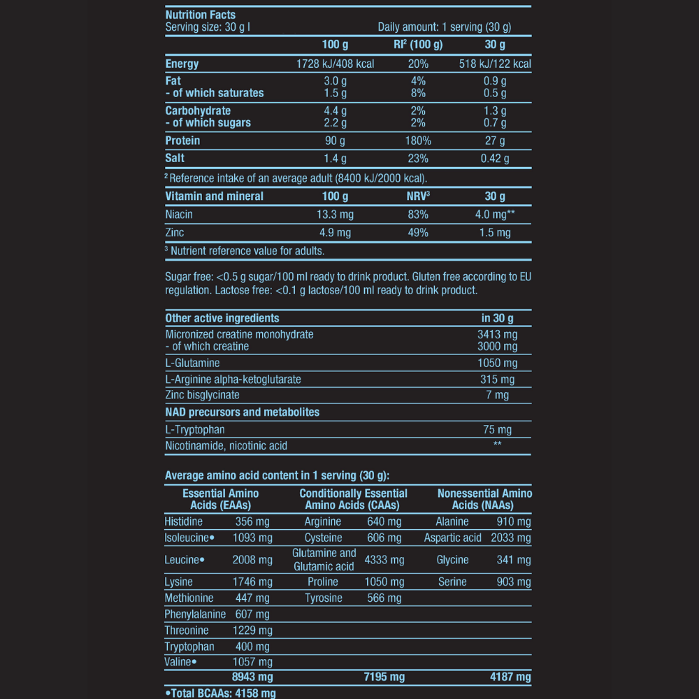 Сывороточный протеин изолят BiotechUSA Iso Whey Zero Black 500 г клубника - фото 3