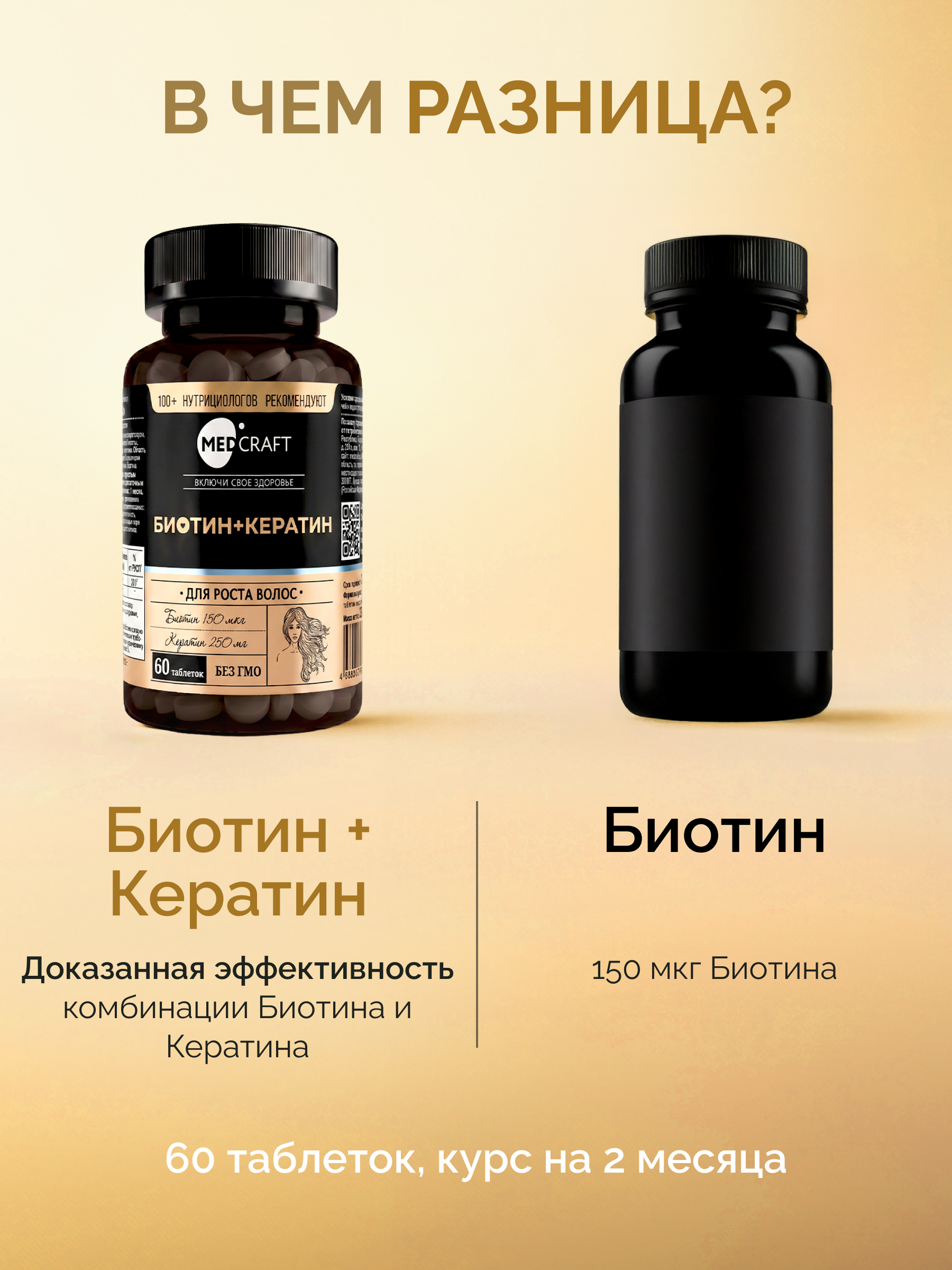 Астаксантин натуральный + Биотин Кератин MedCraft Набор - фото 7