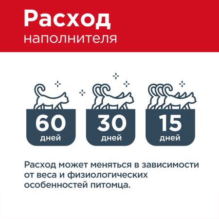 Наполнитель для кошек Pi-Pi-Bent Классик комкующийся крафт 5кг 2227