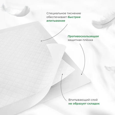 Пелёнки одноразовые Wellfix 60х90 см 5 шт.