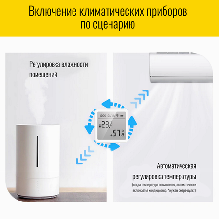 Датчик температуры и влажности Smart Aura SA-TEMP-D1