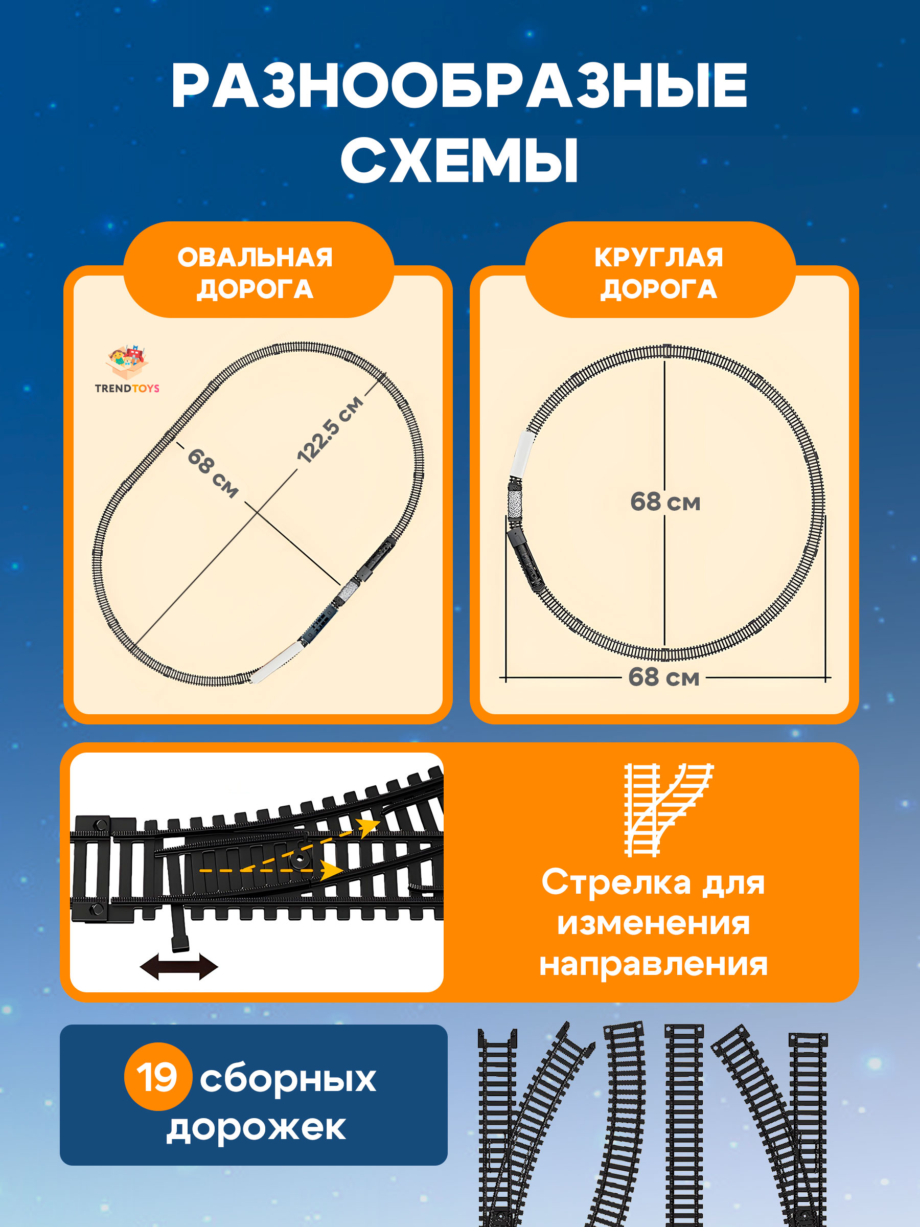 Развивающая железная дорога TrendToys DNT086 - фото 5