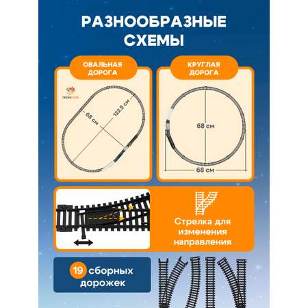 Развивающая железная дорога TrendToys