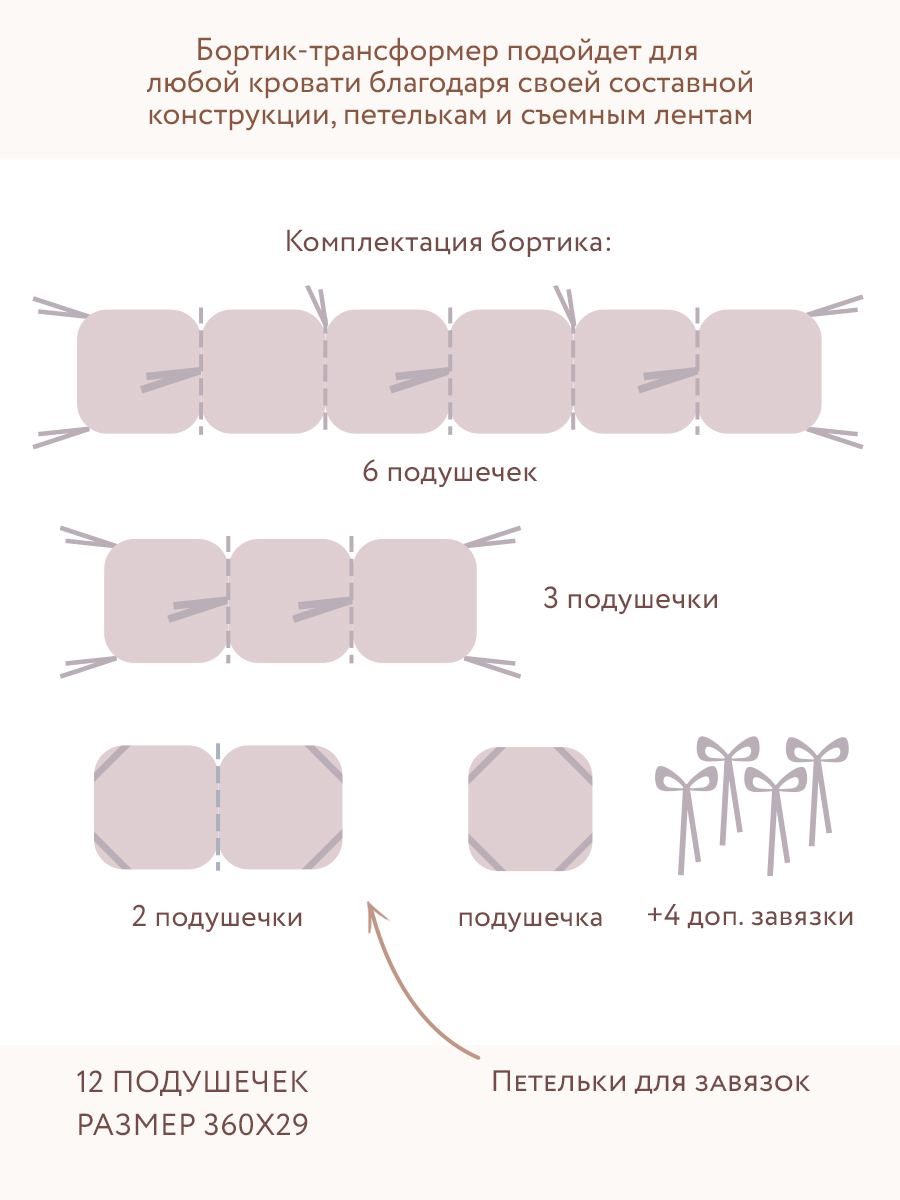 Бортик Perina Мокко 4 дет. - фото 5
