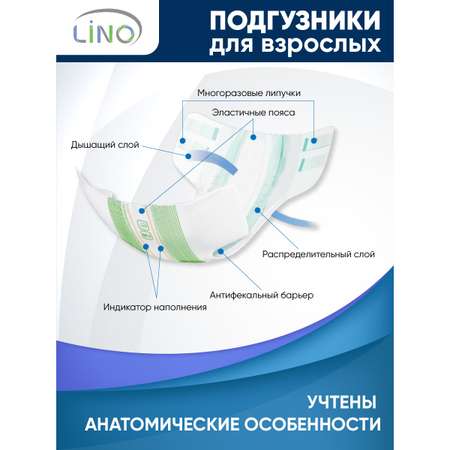 Подгузники для взрослых LINO L (Large) 2200 мл 20 шт