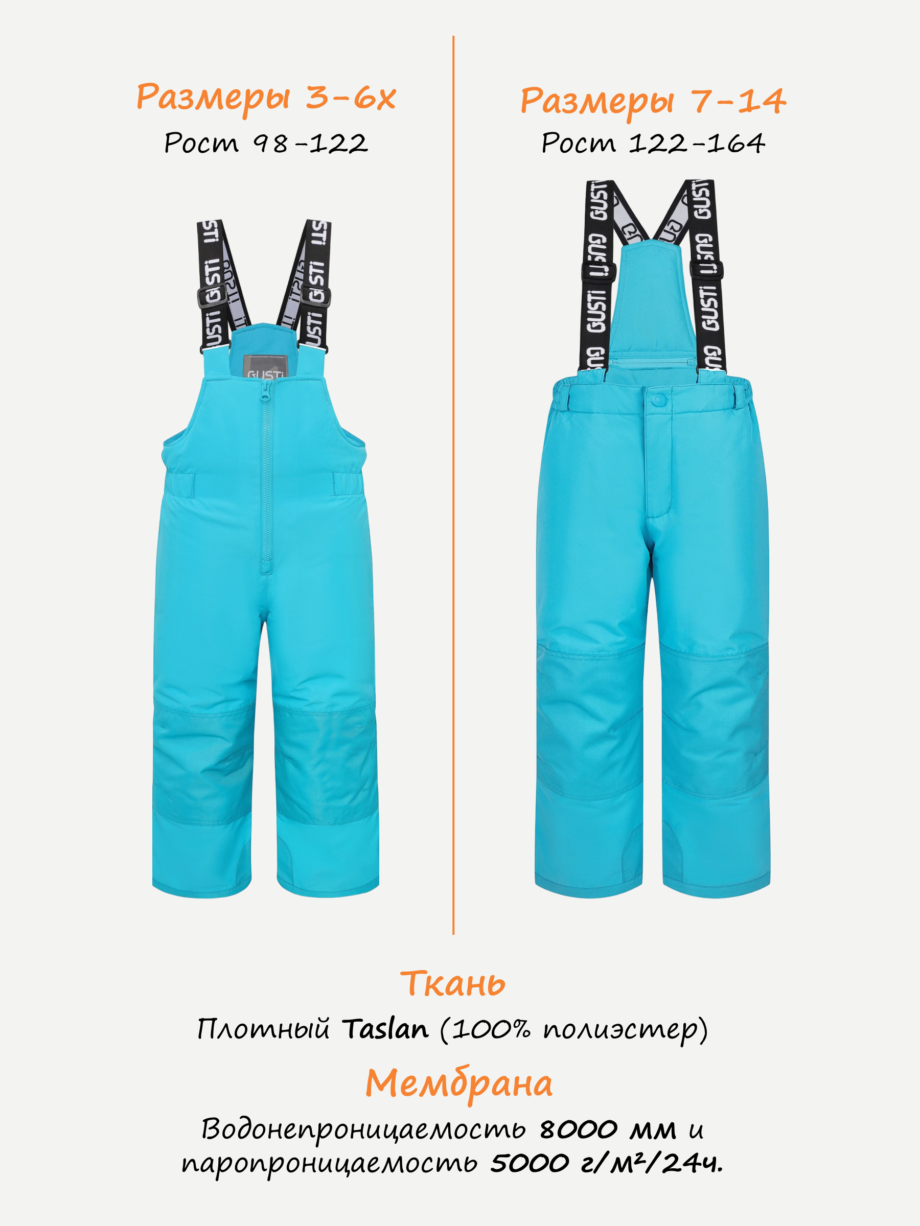 Полукомбинезон GUSTI GW4UP292-CYAN - фото 3