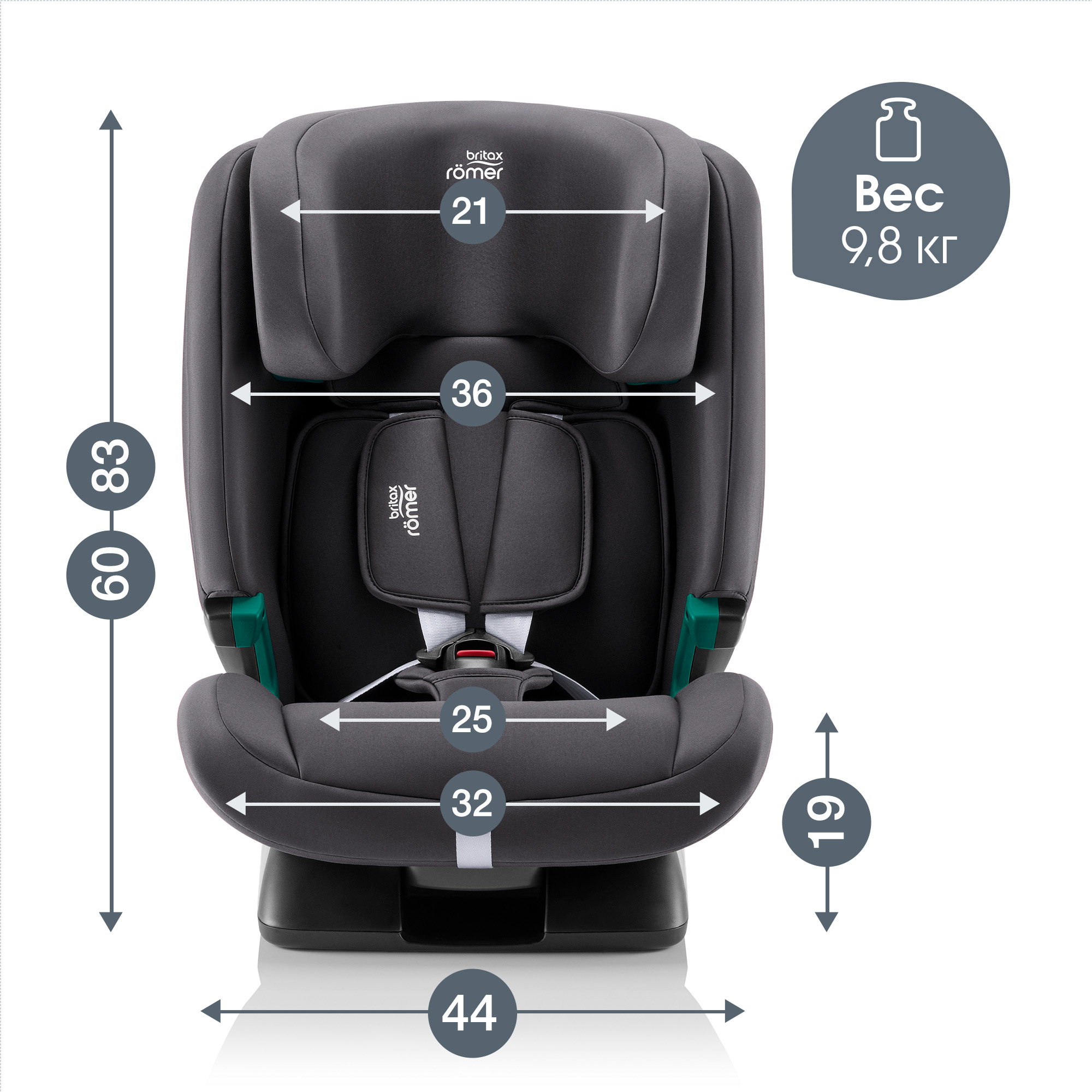 Автокресло Britax Roemer Evolvafix Isofix 1/2/3 (9-36 кг) серый - фото 11