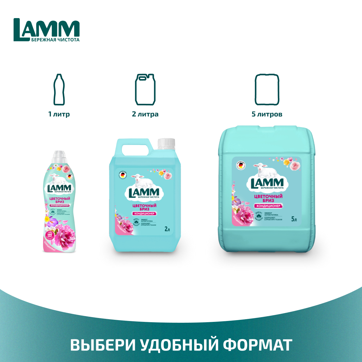 Кондиционер для белья LAMM Цветочный бриз 2л - фото 6