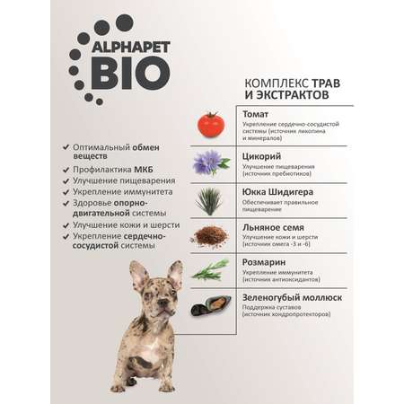 Корм для щенков/беременных AlphaPet и кормящих собак средних пород Superpremium сухой с говядиной и рисом 7кг