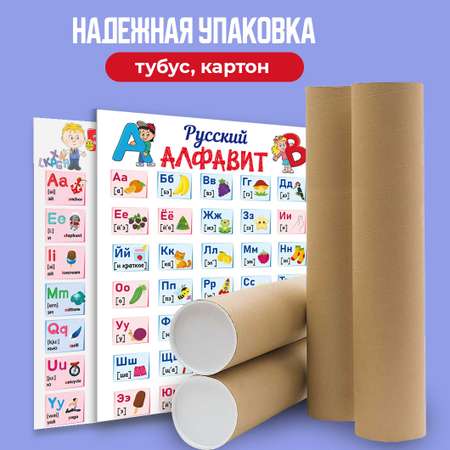 Плакат Проспект