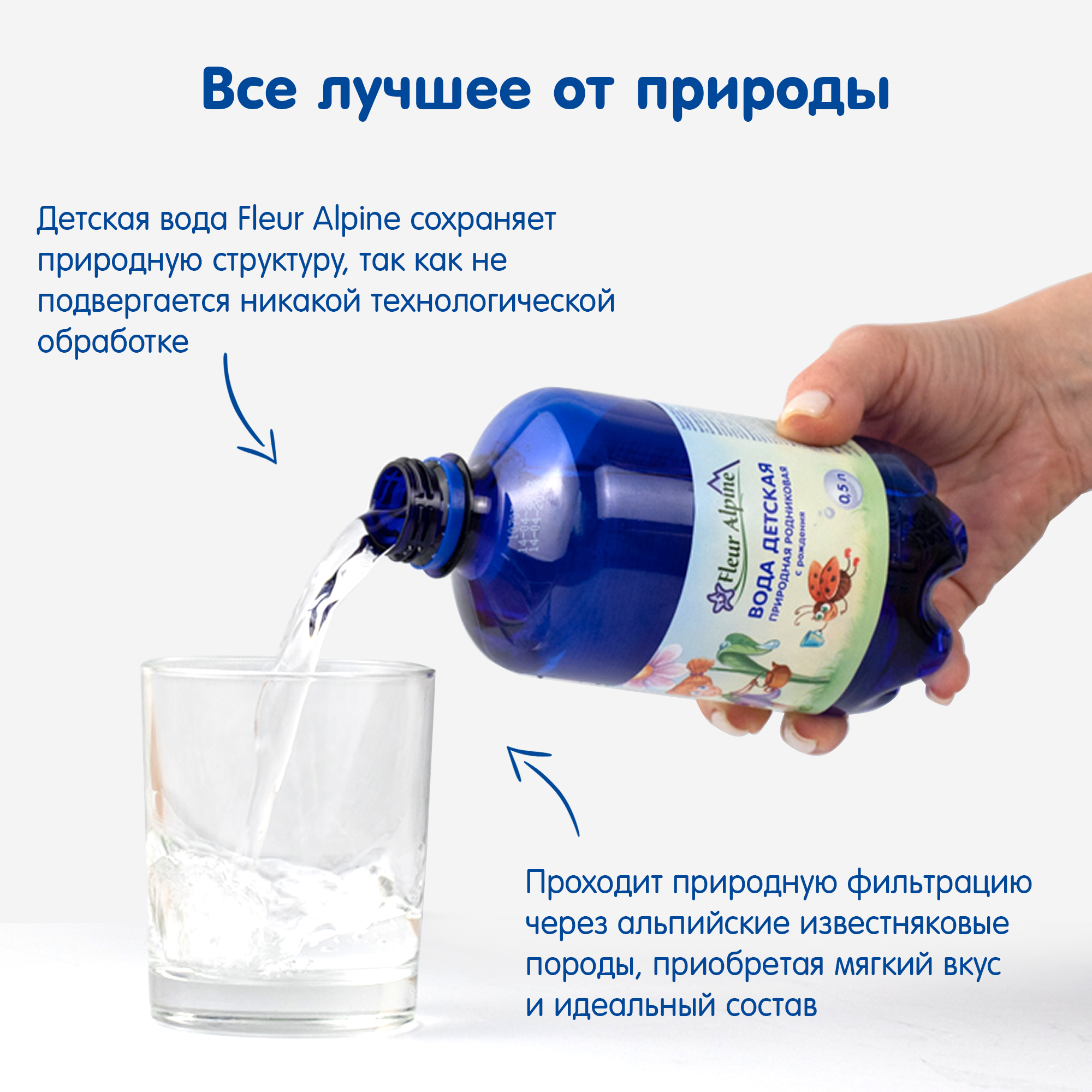 Вода питьевая Fleur Alpine 0.5л с 0месяцев - фото 5