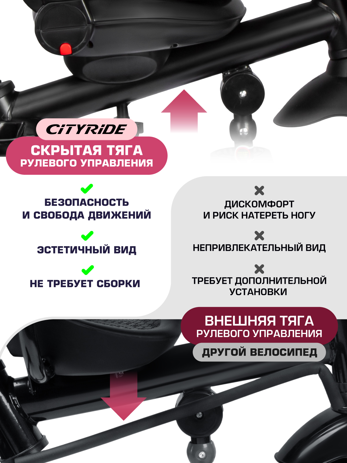 Трехколесный велосипед CITYRIDE - фото 6