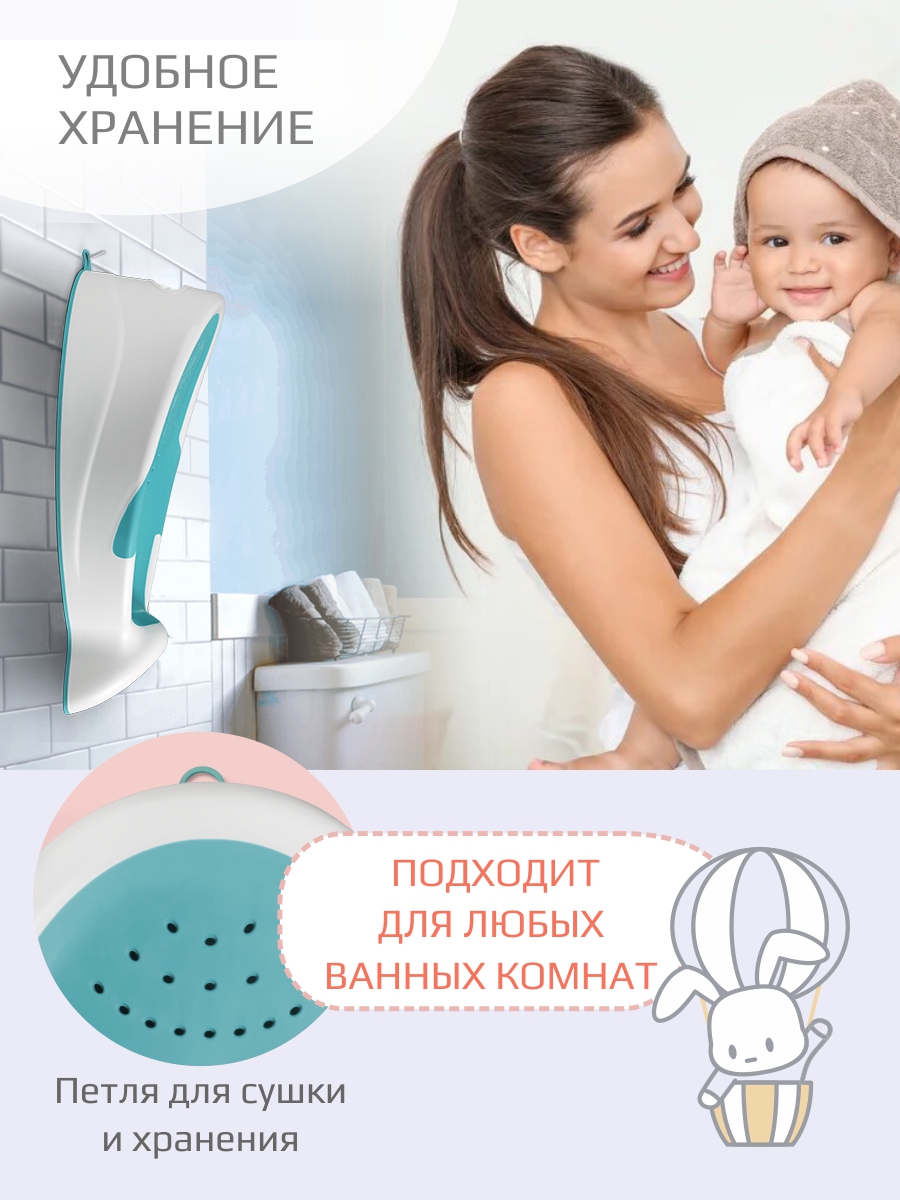 Горка для купания KidWick Рыбка бирюзовый - фото 7