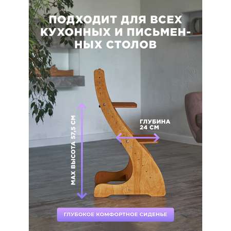 Стул ученический Klikkin