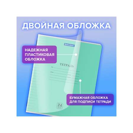 Тетрадь Brauberg линейка
