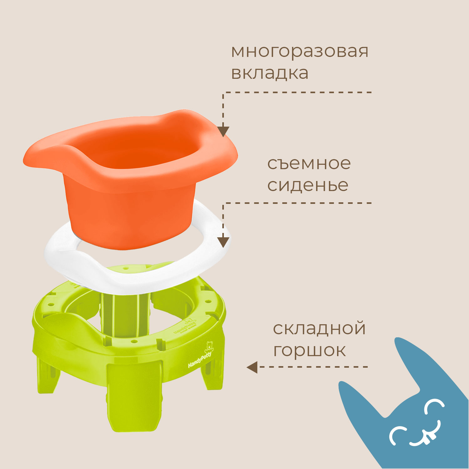 Горшок дорожный ROXY-KIDS складной с многоразовой вкладкой HandyPotty 3 в 1 цвет лайм/оранжевый - фото 3