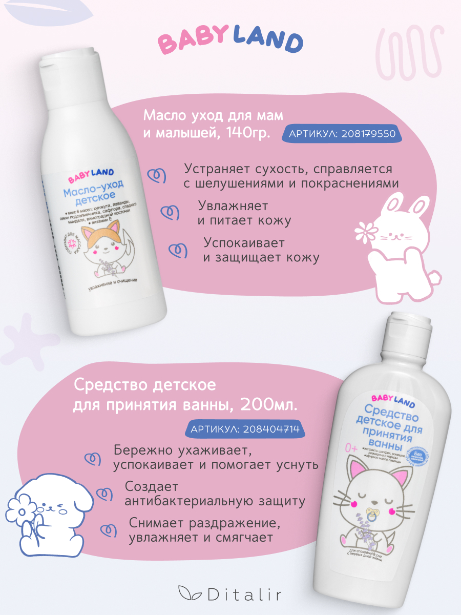 Набор средств Диталир BABYLAND - фото 4